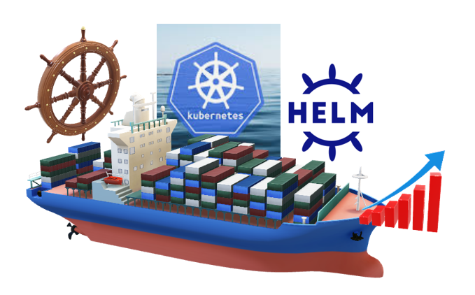 Docker & Kubernetes
